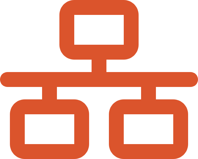 connected solution
