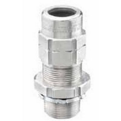 Appleton TMC2-075075NB