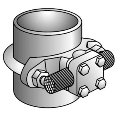 O-Z/Gedney CG-2025