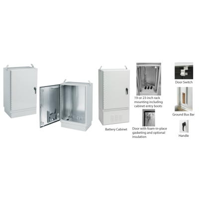 nVent Hoffman T503020FTTXSA