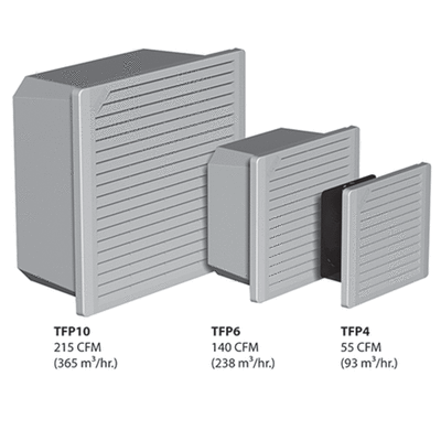 nVent Hoffman TFP41UL12