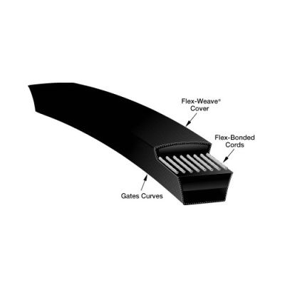 Gates 9003-2095