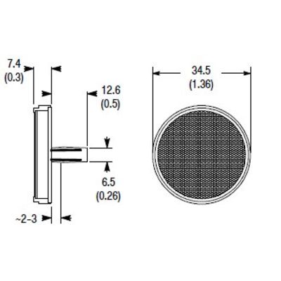 Rockwell Automation 92-115