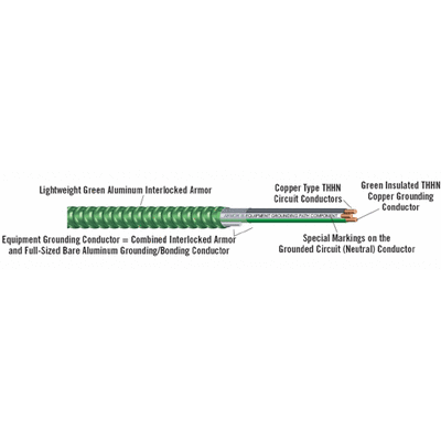 Wire & Cable 55527901