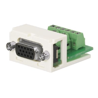 Panduit CMD15HDWHY