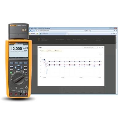 Fluke Corporation FLUKE-289