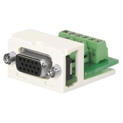 Panduit CMD15HDCEIY