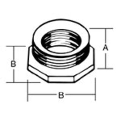 ABB Installation Products RB-443