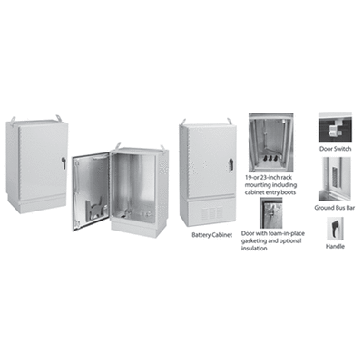 nVent Hoffman T303020FTTX