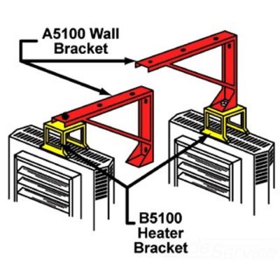 Tpi A5150