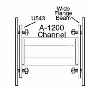 ABB Installation Products U543 EG