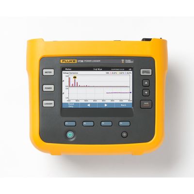 Fluke Corporation FLUKE-1736/EUS