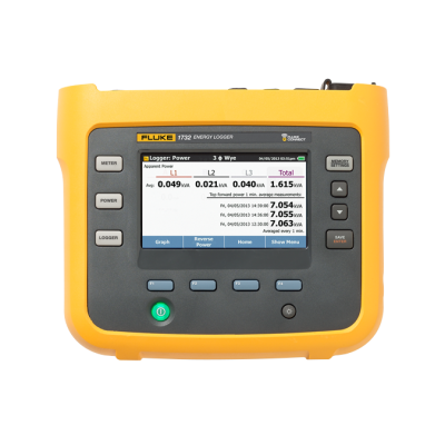 Fluke Corporation FLUKE-1732/EUS