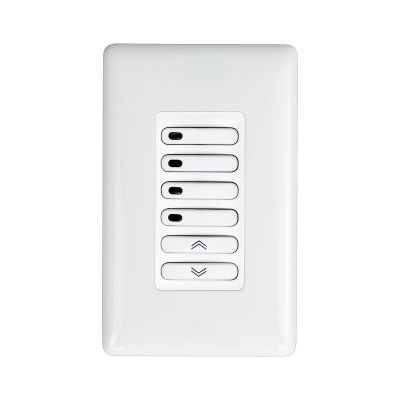 Hubbell Lighting NXSW-OO-IV