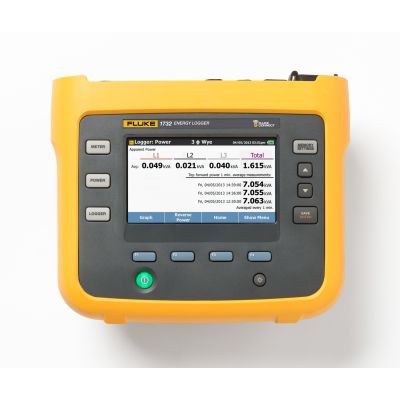 Fluke Corporation FLUKE-1732/B