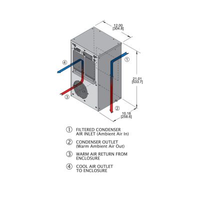 Hubbell Wiegmann WNA4C3DP21L