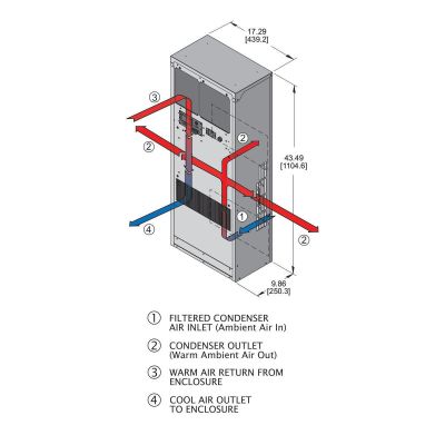 Hubbell Wiegmann WNA4C7DP43L