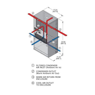 Hubbell Wiegmann WNA4C5DP33LV