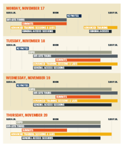 automation fair agenda