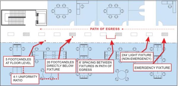 Maintained Emergency Lighting Wiring Diagram Wiring Digital And Schematic