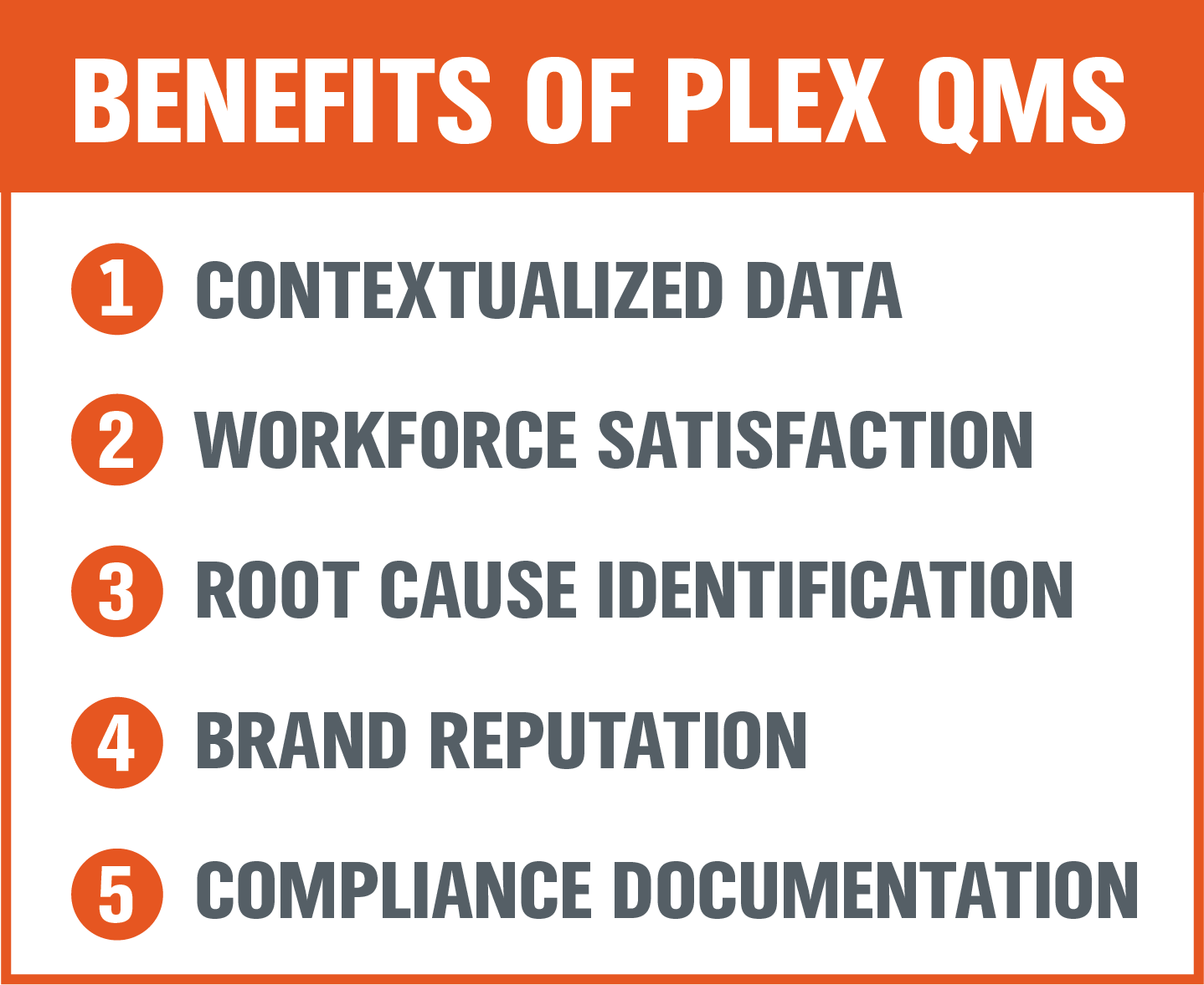 benefits of plex QMS