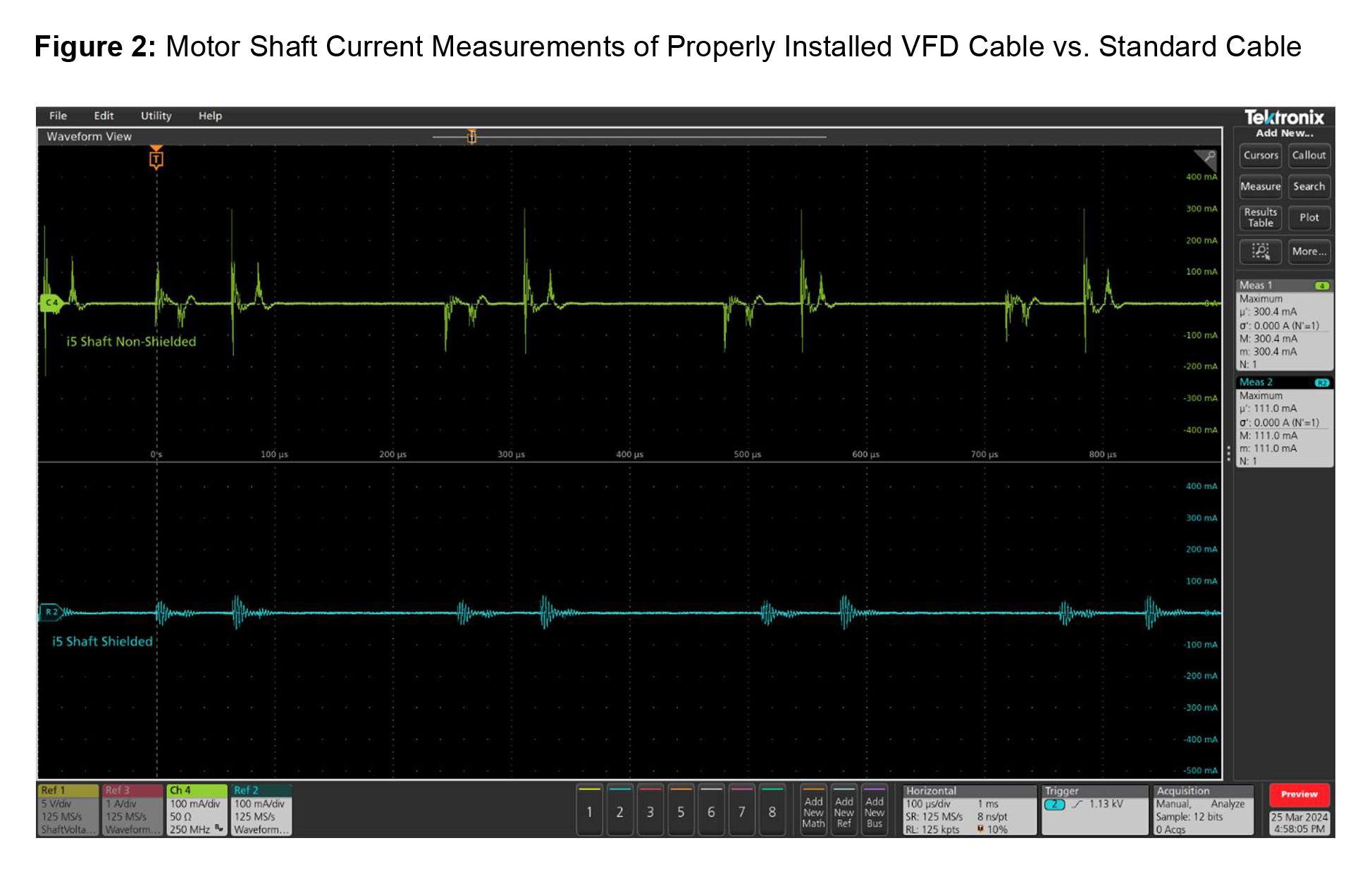 Motor Shaft Current Measurements of Properly Installed VFD Cable vs. Standard Cable