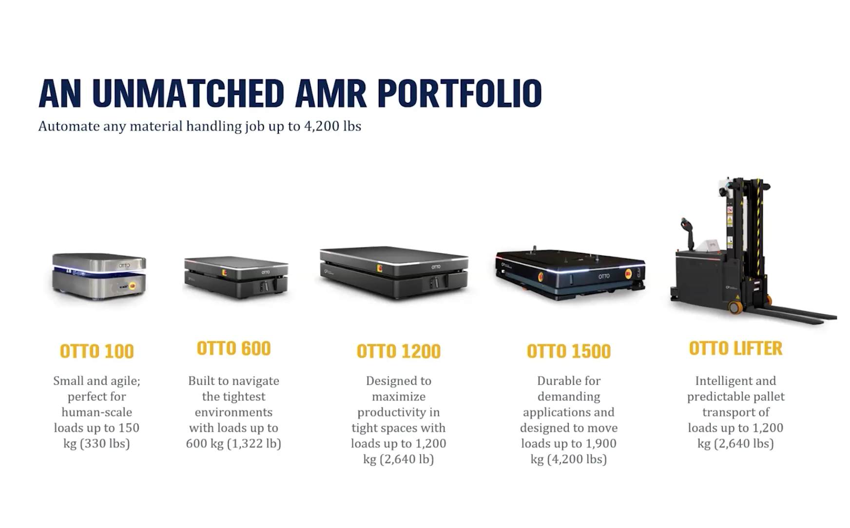 otto amr portfolio