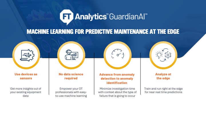 Predictive maintenance AI tools like GuardianAI help manufacturers prevent downtime.