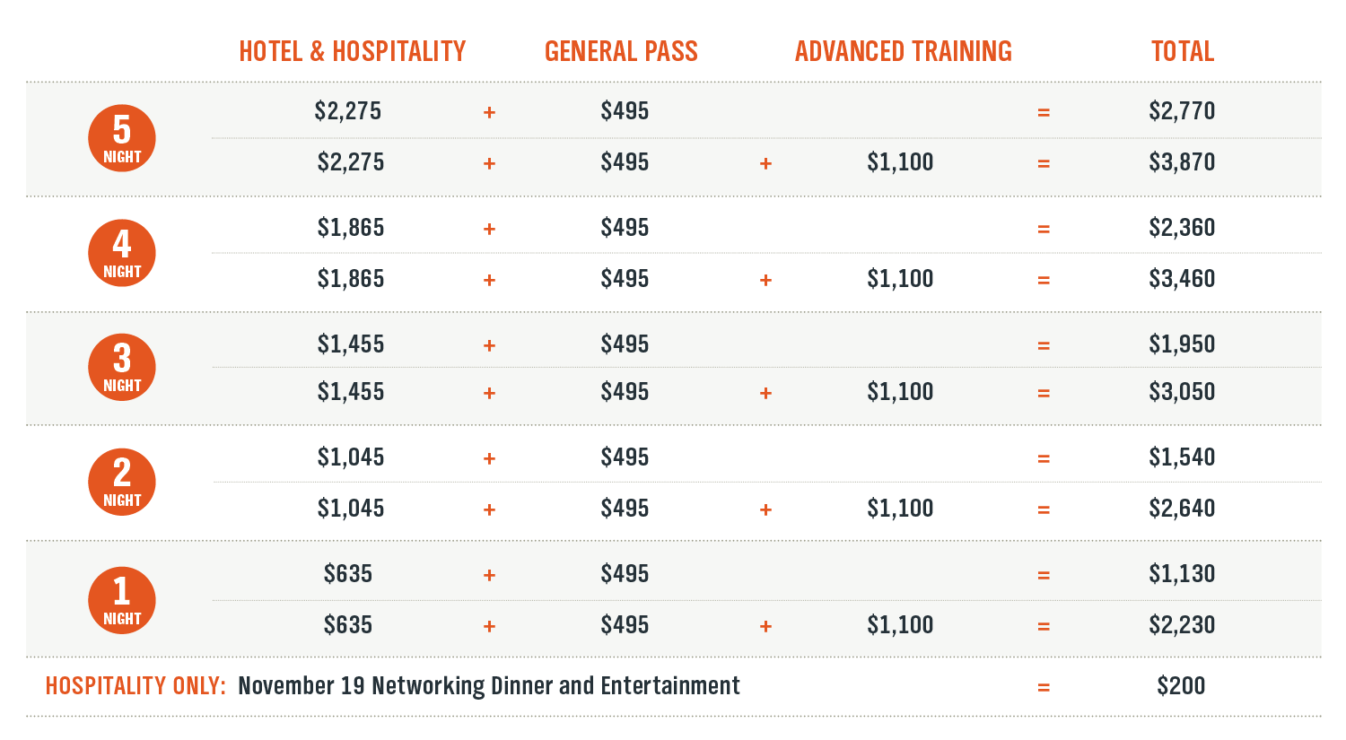 van meter package options