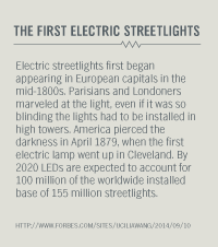 led street light fixture