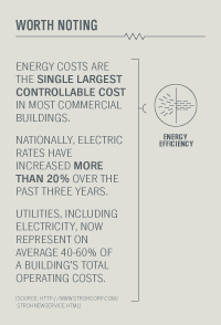 energy - single largest controllable cost