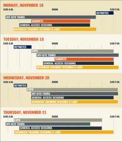 automation fair agenda