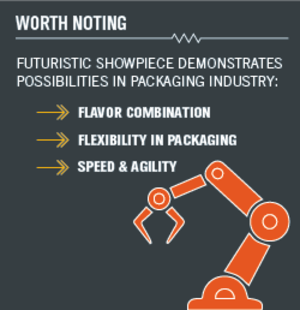 packaging robotics